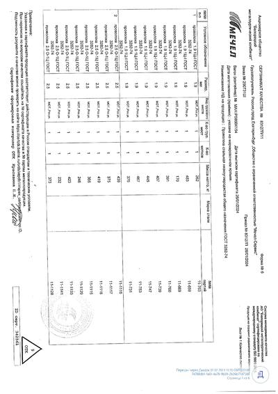 1,9тнц 2,5тнц 2,5тоц 6,0тоц 4,0нерж 12х18н10т (Мечел) от 26.01.24